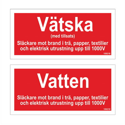 Tilläggsskylt Vätska med tillsats/Vatten
